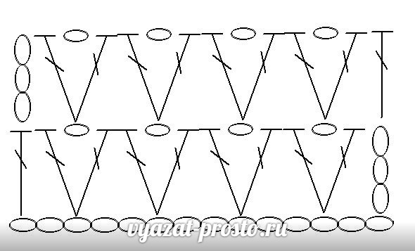 Простой узор галочки крючком - схема, описание, видеоурок
